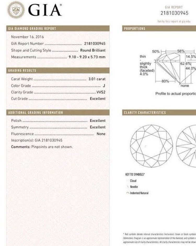 Идеальное сочетание 4 С. анализ рынка Идеальное сочетание 4 С. анализ рынка